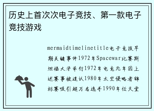 历史上首次次电子竞技、第一款电子竞技游戏